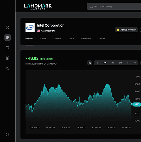 You're Ready to Trade