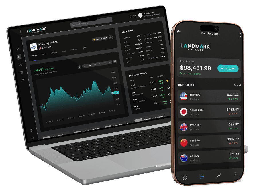 Professional Trading Platform Mockup